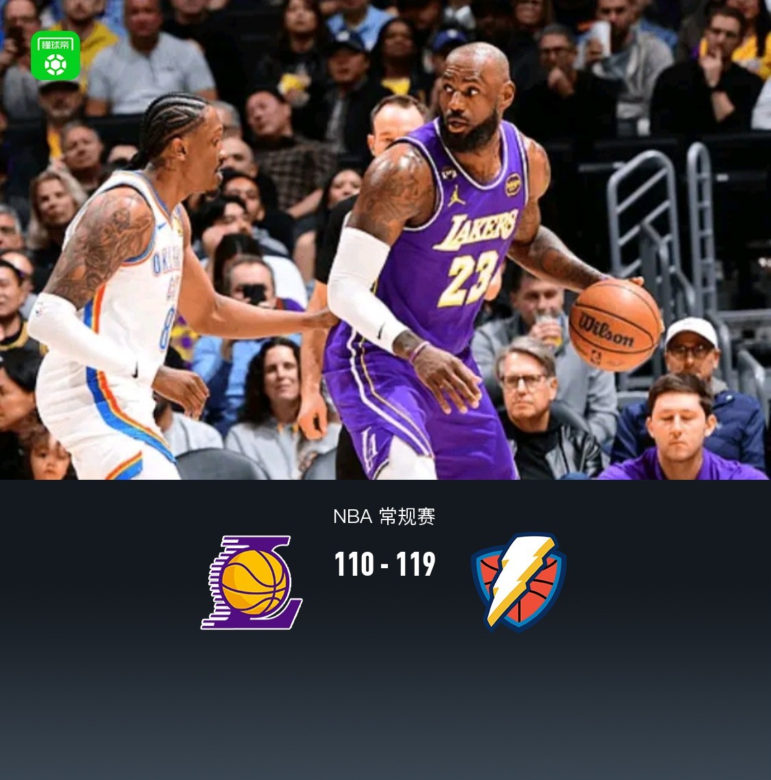 湖人110-119不敌7人上双雷霆，詹姆斯22+6+10，杰伦威23分