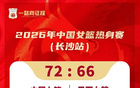 “湖北元素”助力再胜巴西！中国女篮，下一站武汉！
